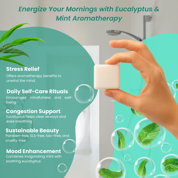 Awaken Shower Steamers – 15 Aromatherapy Tablets