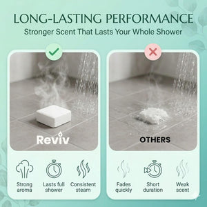 Awaken Shower Steamers – 15 Aromatherapy Tablets