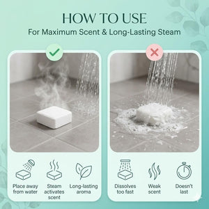 Awaken Shower Steamers – 15 Aromatherapy Tablets