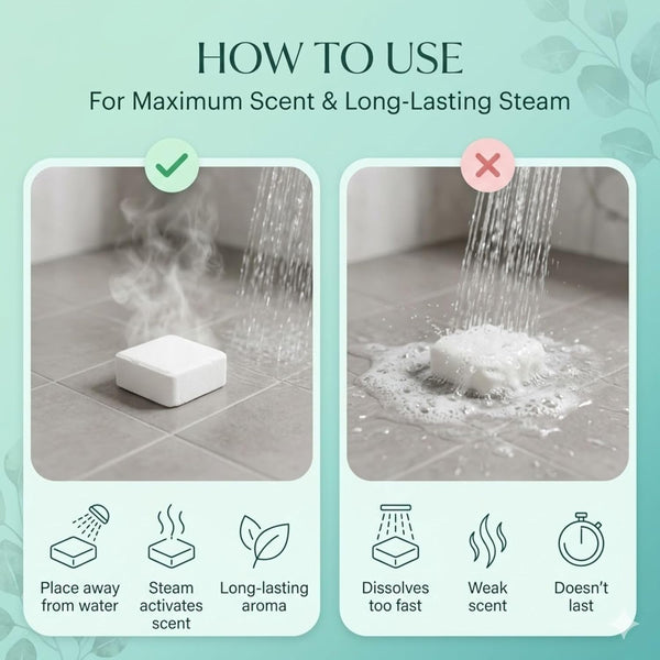 Awaken Shower Steamers – 15 Aromatherapy Tablets