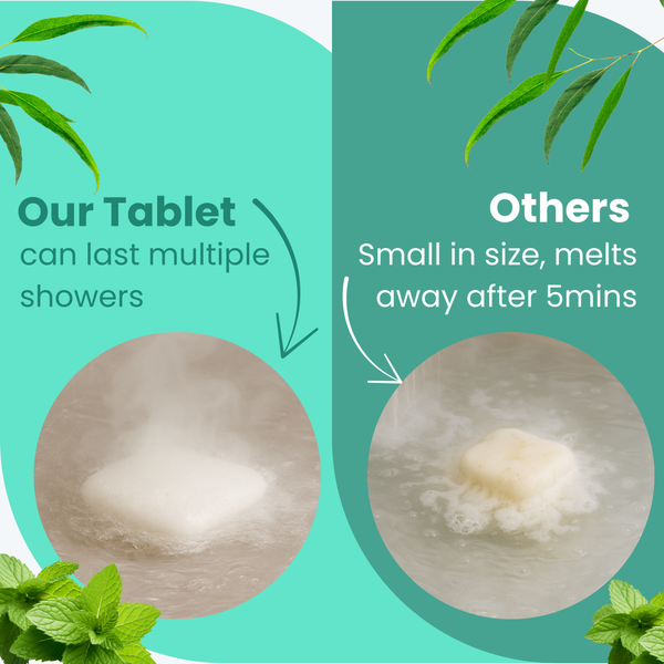 Awaken Shower Steamers – 15 Aromatherapy Tablets