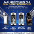 Product view 7