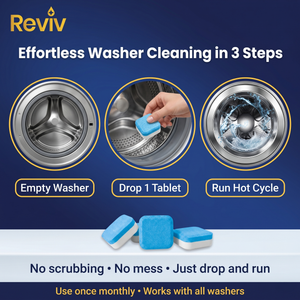 Washing Machine Cleaner Tablets – 24 Count, 1-Year Supply