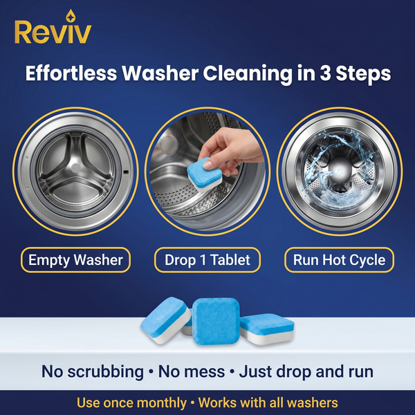 Washing Machine Cleaner Tablets – 24 Count, 1-Year Supply
